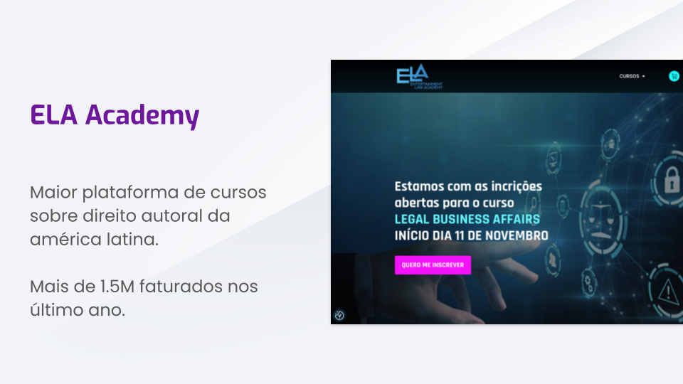 ELA Academy